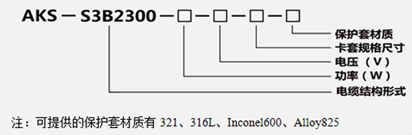 MI加熱電纜型號(hào)